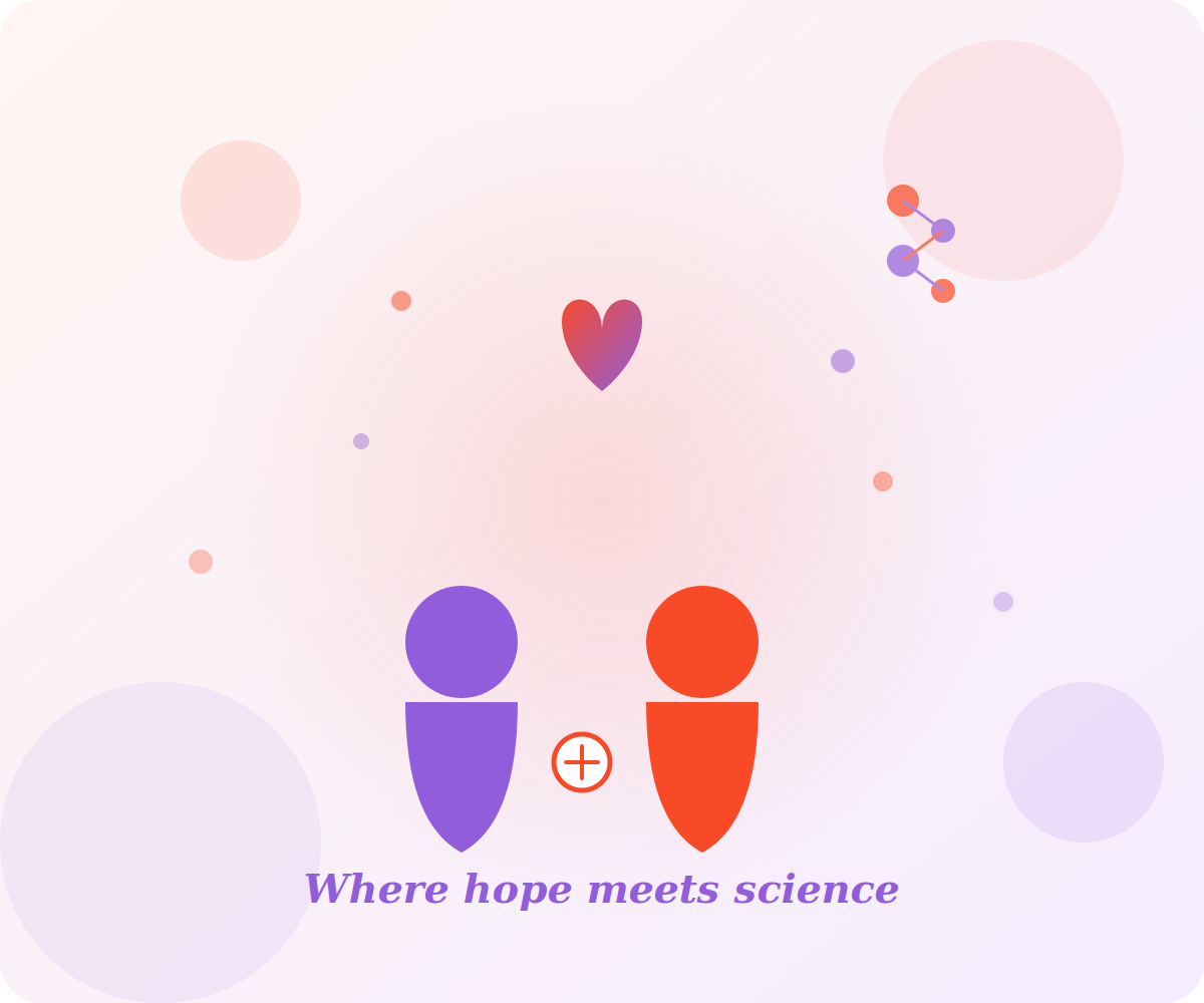 IUI Treatment at KIC Delfinium Fertility Centre Delhi